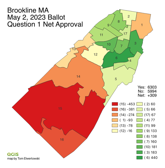 Town Election Results About Brookline